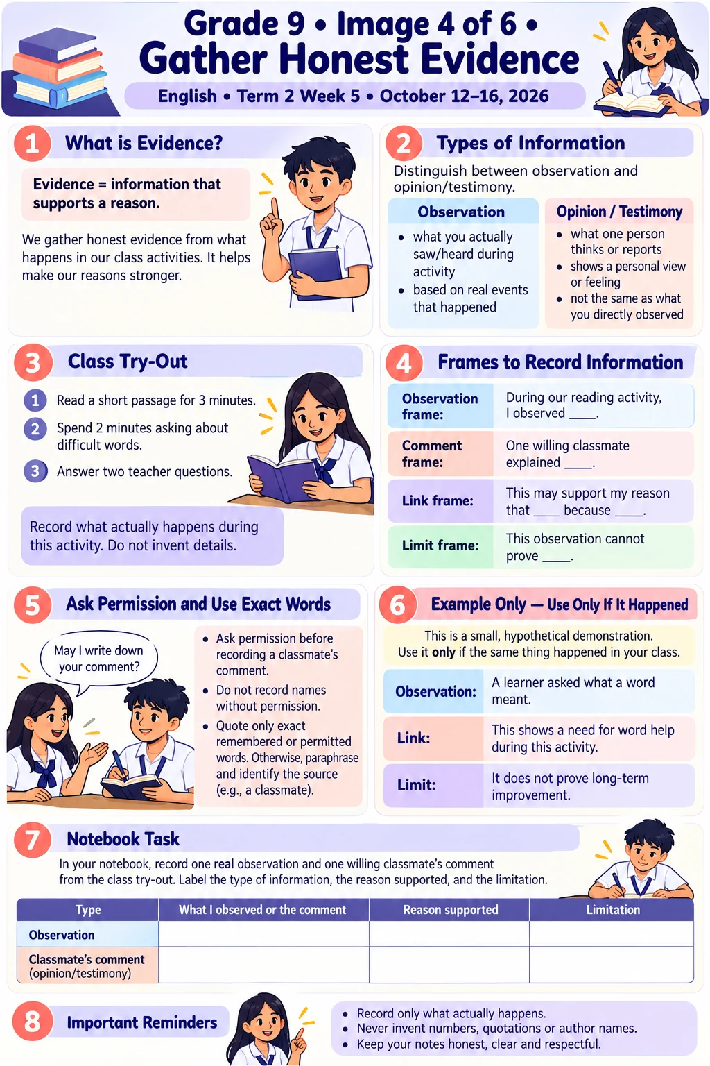 Grade 9 evidence guide explaining how to support reasons without inventing findings.